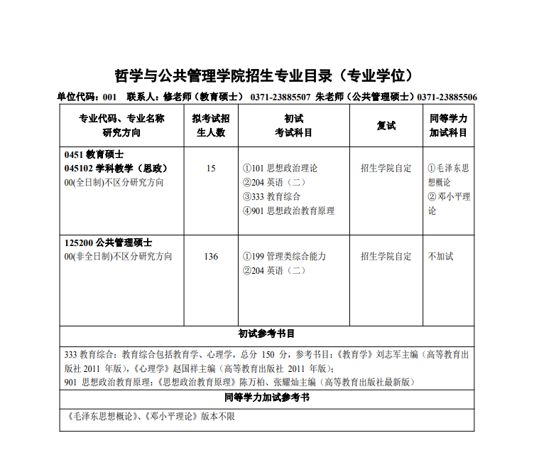 2023河南大学研究生计划招生人数各专业招多少人