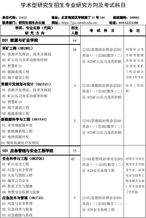 2023中国矿业大学（北京）研究生计划招生人数各专业招多少人