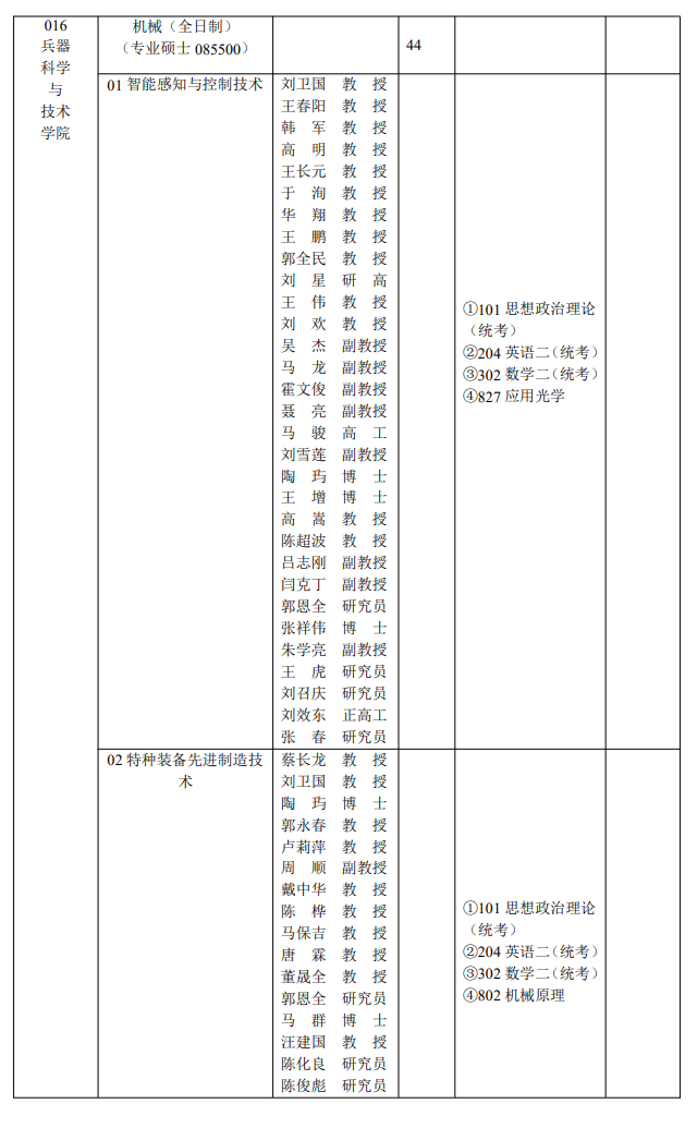 2023西安工业大学研究生计划招生人数各专业招多少人