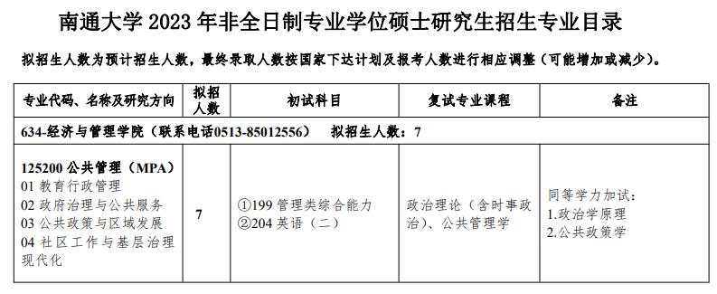 2023南通大学研究生计划招生人数各专业招多少人