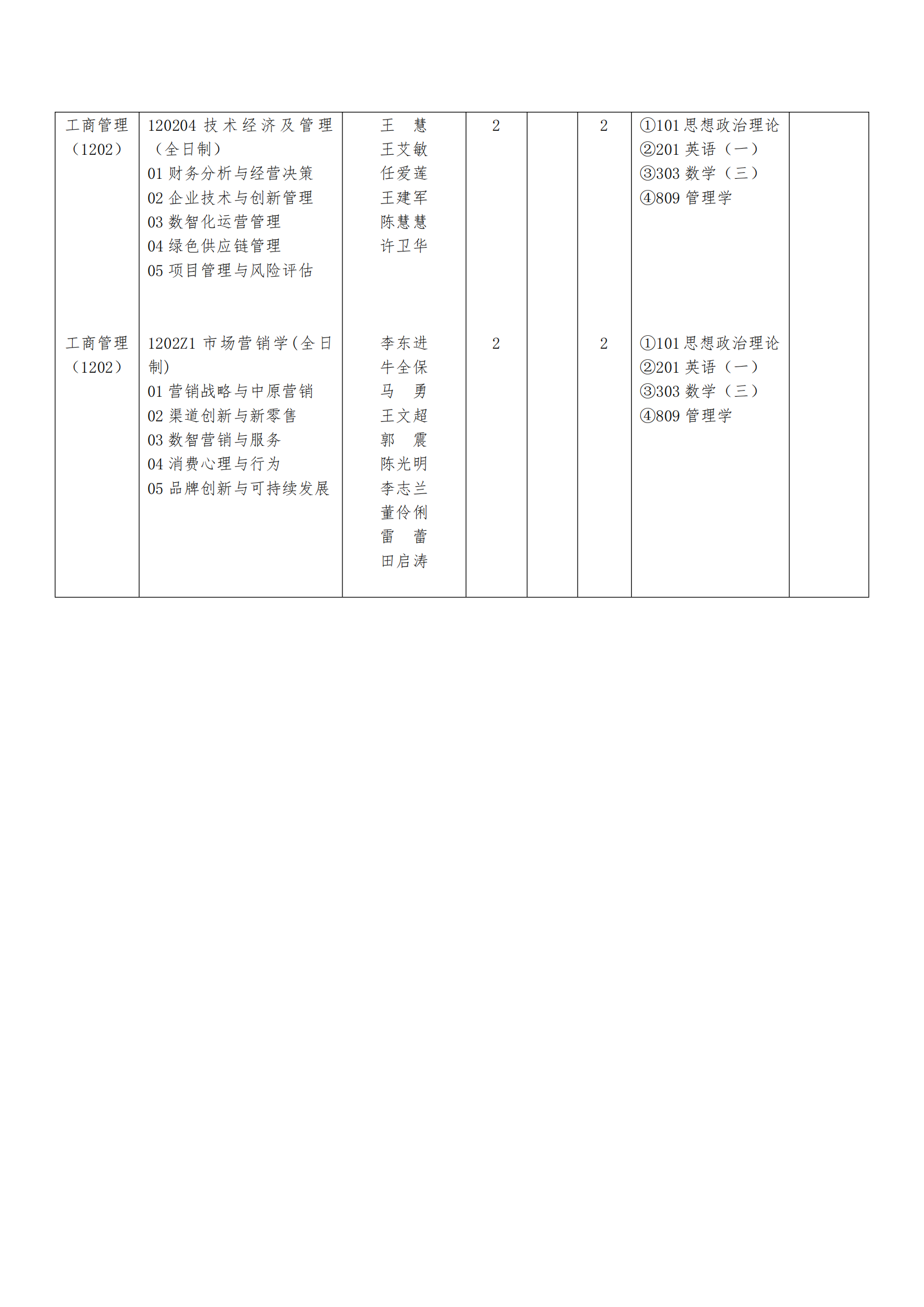 2023河南财经政法大学研究生计划招生人数各专业招多少人