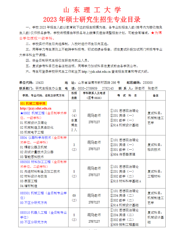 2023山东理工大学研究生计划招生人数各专业招多少人