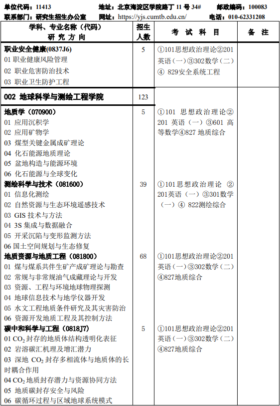 2023中国矿业大学（北京）研究生计划招生人数各专业招多少人