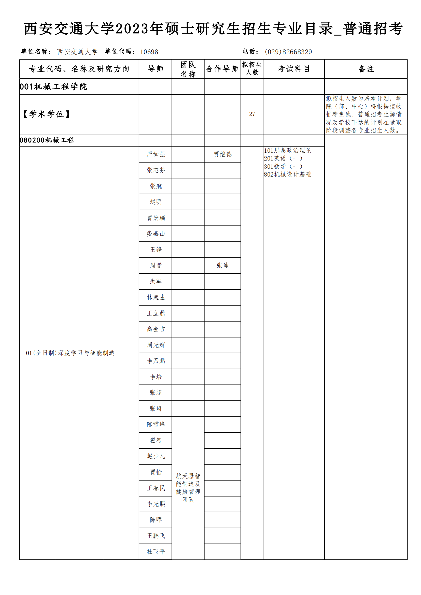 2023西安交通大学研究生计划招生人数各专业招多少人