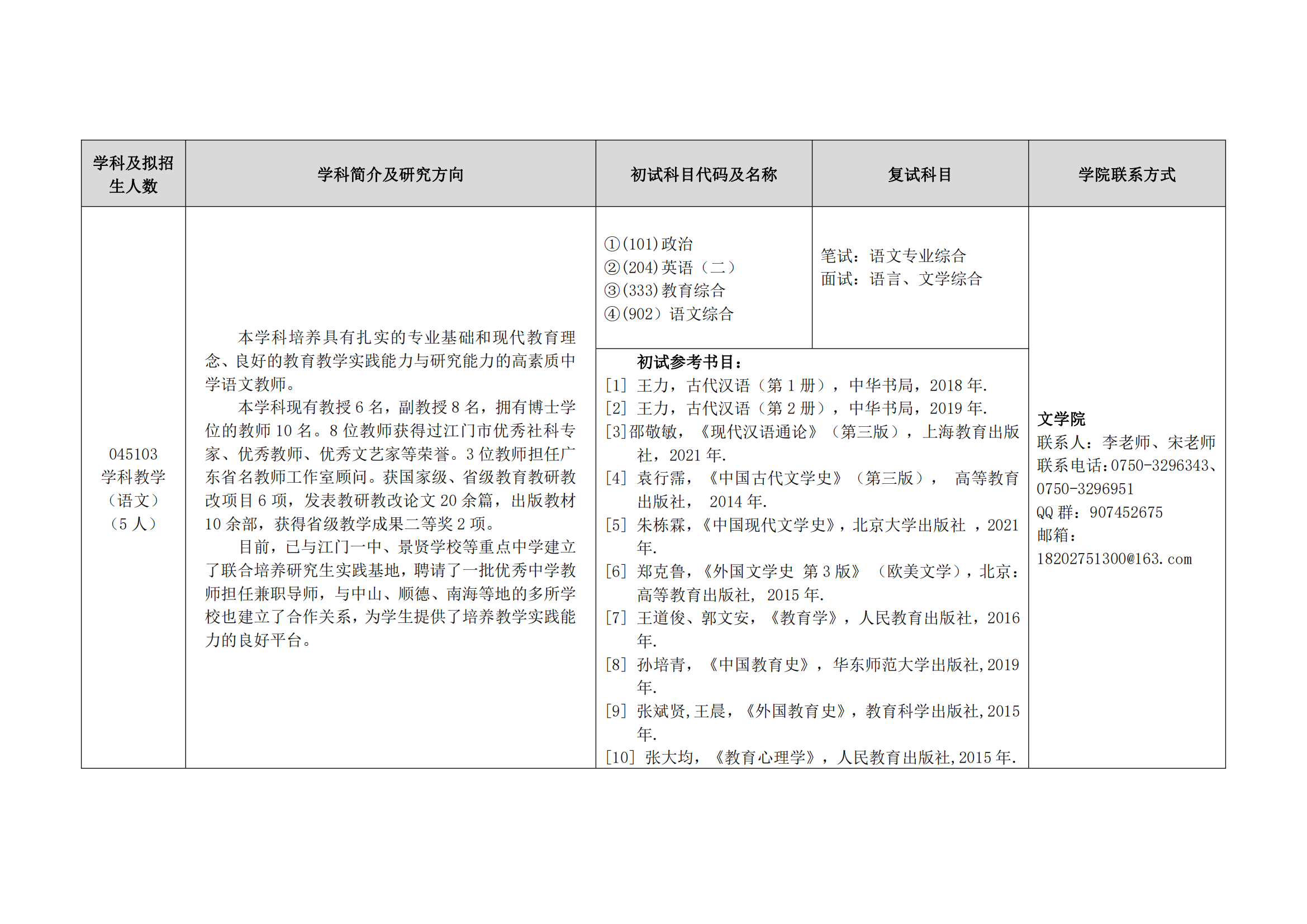 2023五邑大学研究生计划招生人数各专业招多少人