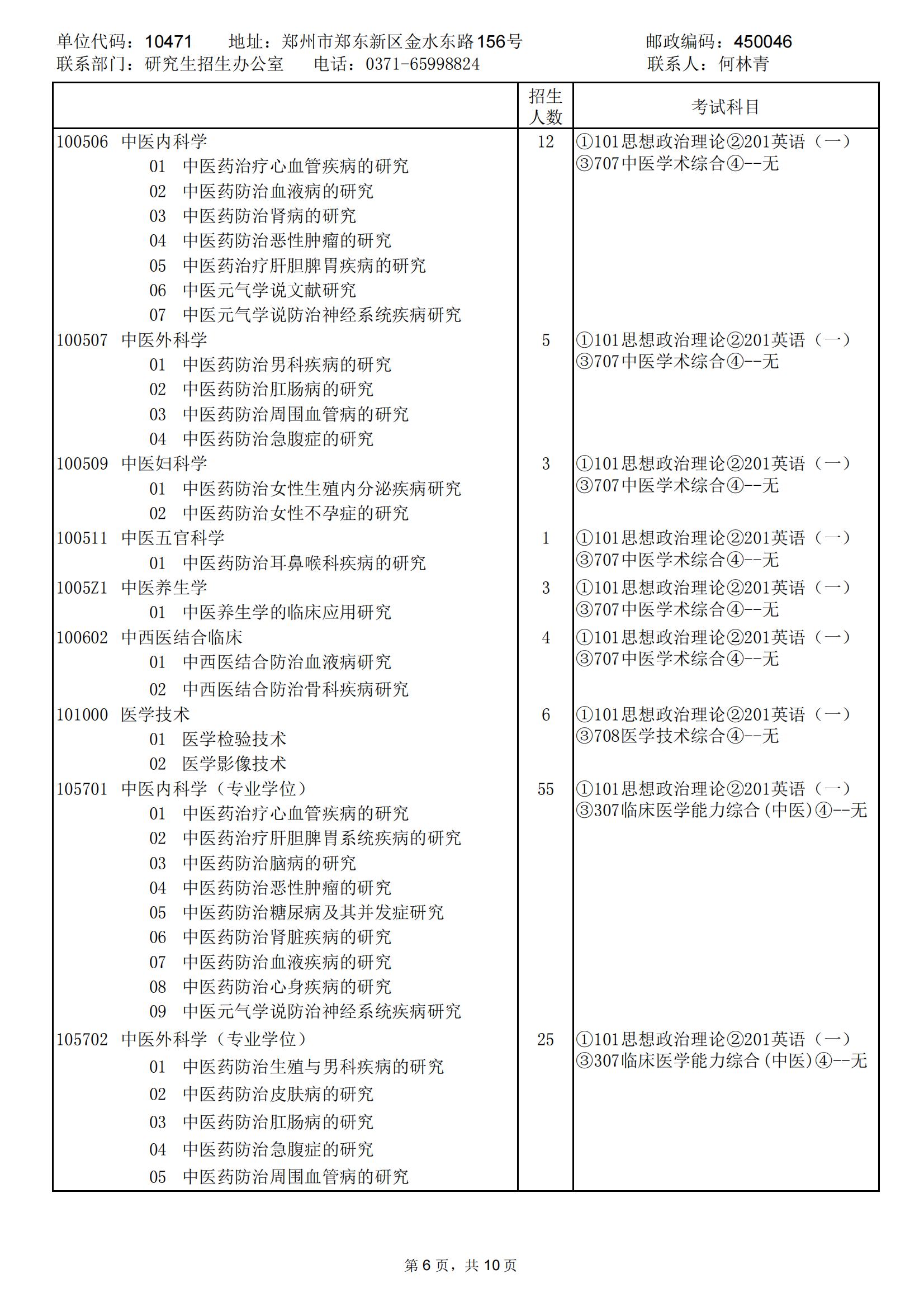 2023河南中医药大学研究生计划招生人数各专业招多少人