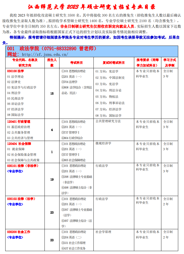 2023江西师范大学研究生计划招生人数各专业招多少人