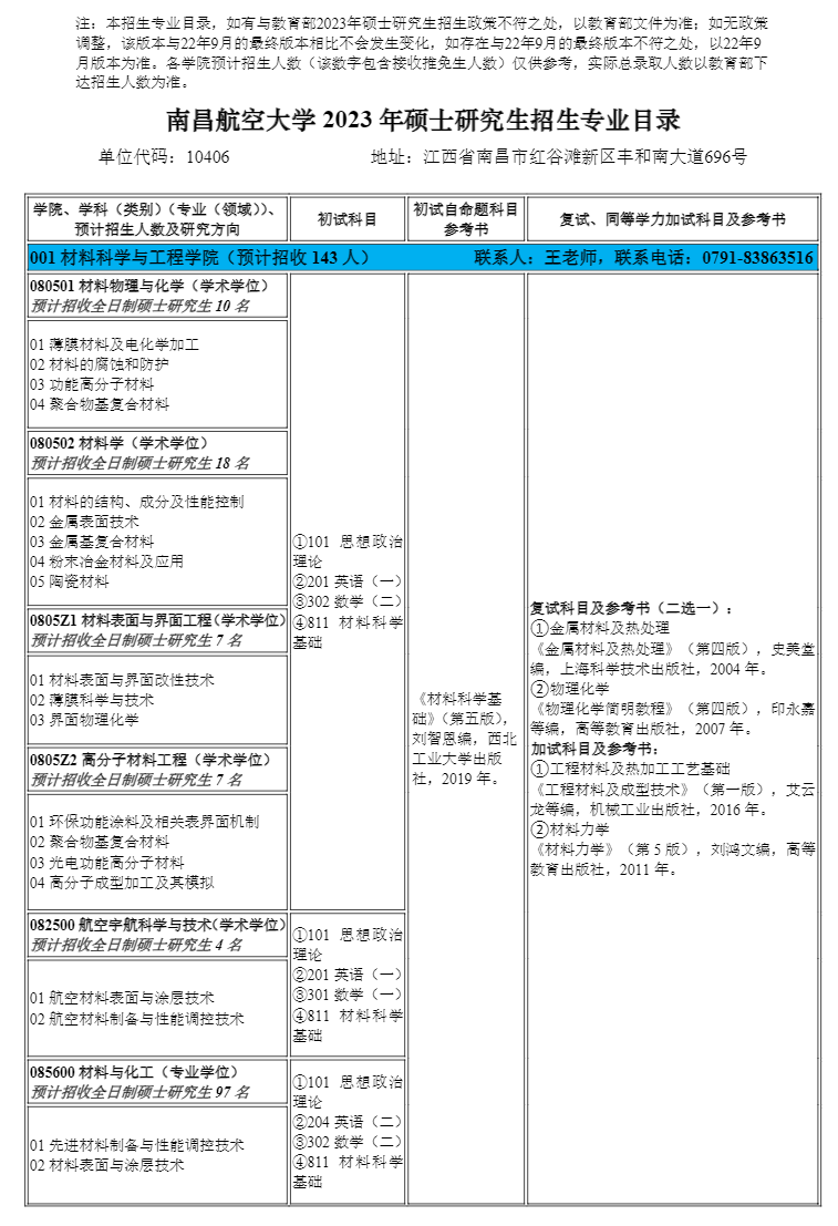 2023南昌航空大学研究生计划招生人数各专业招多少人