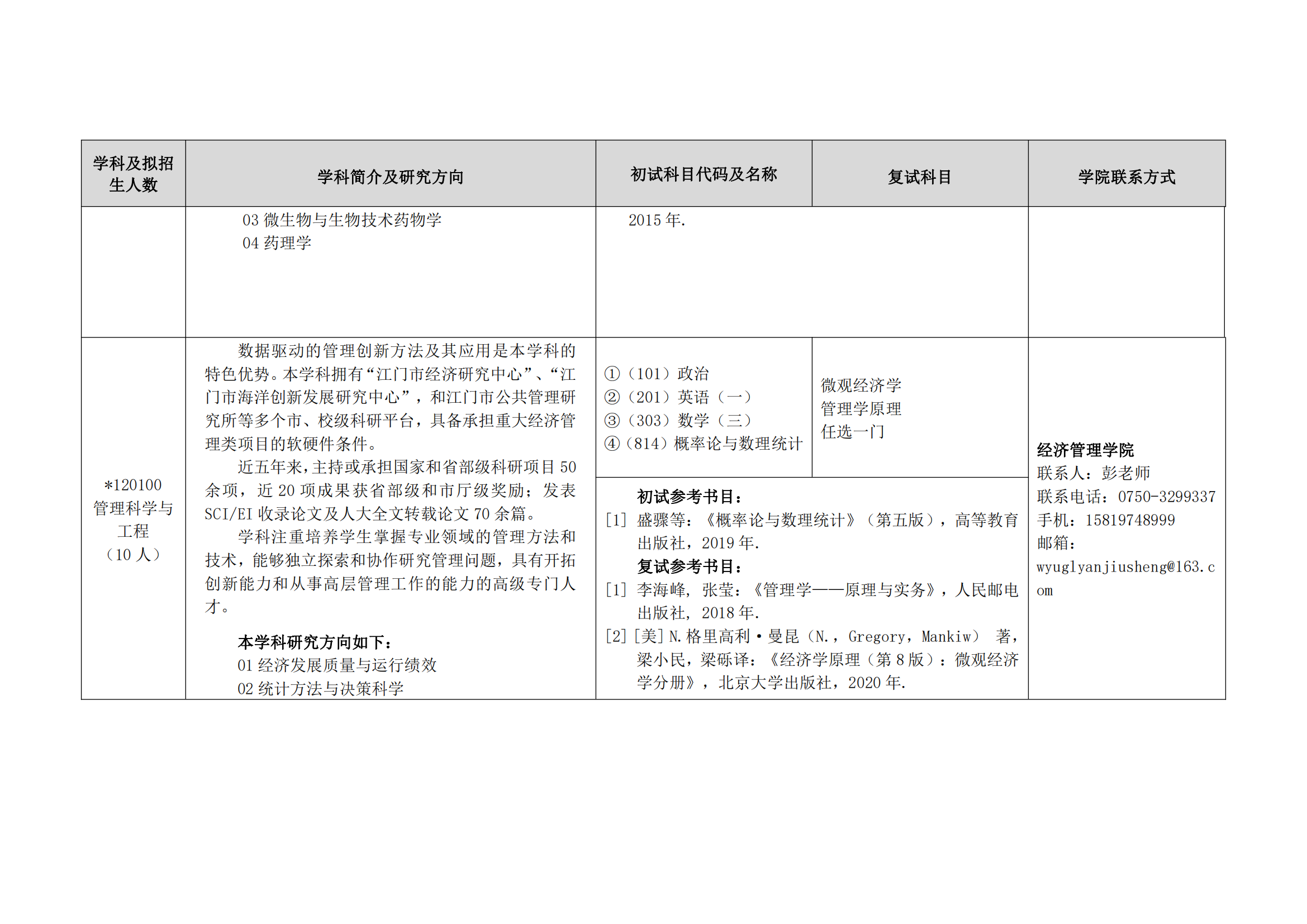 2023五邑大学研究生计划招生人数各专业招多少人