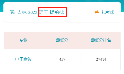 2022吉林财经大学录取分数线一览表（含历年）