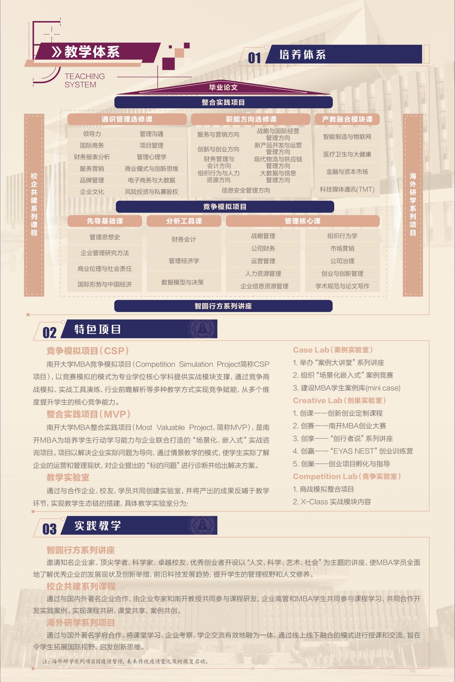 2023年南开大学MBA招生简章