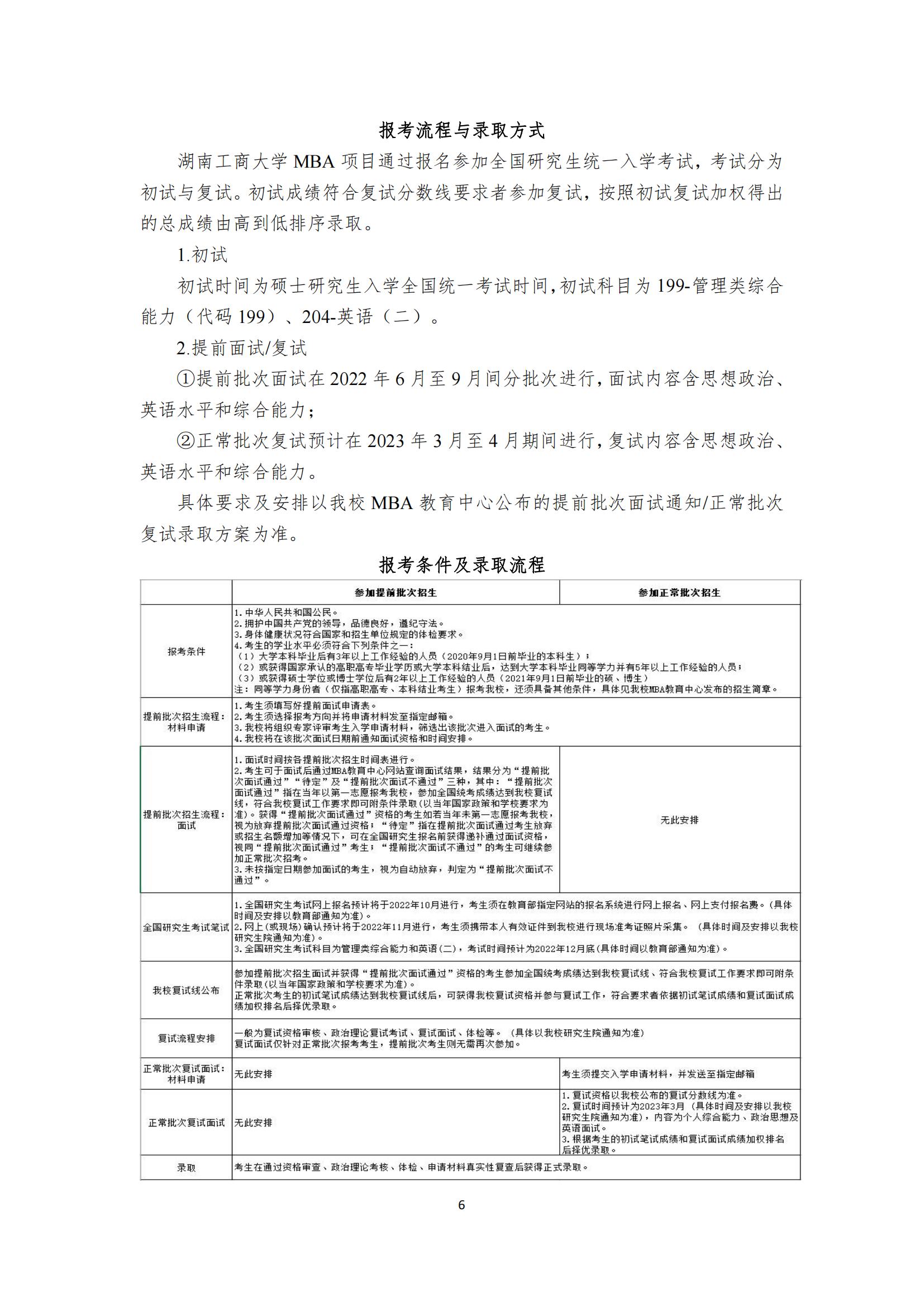 2023年湖南工商大学MBA招生简章