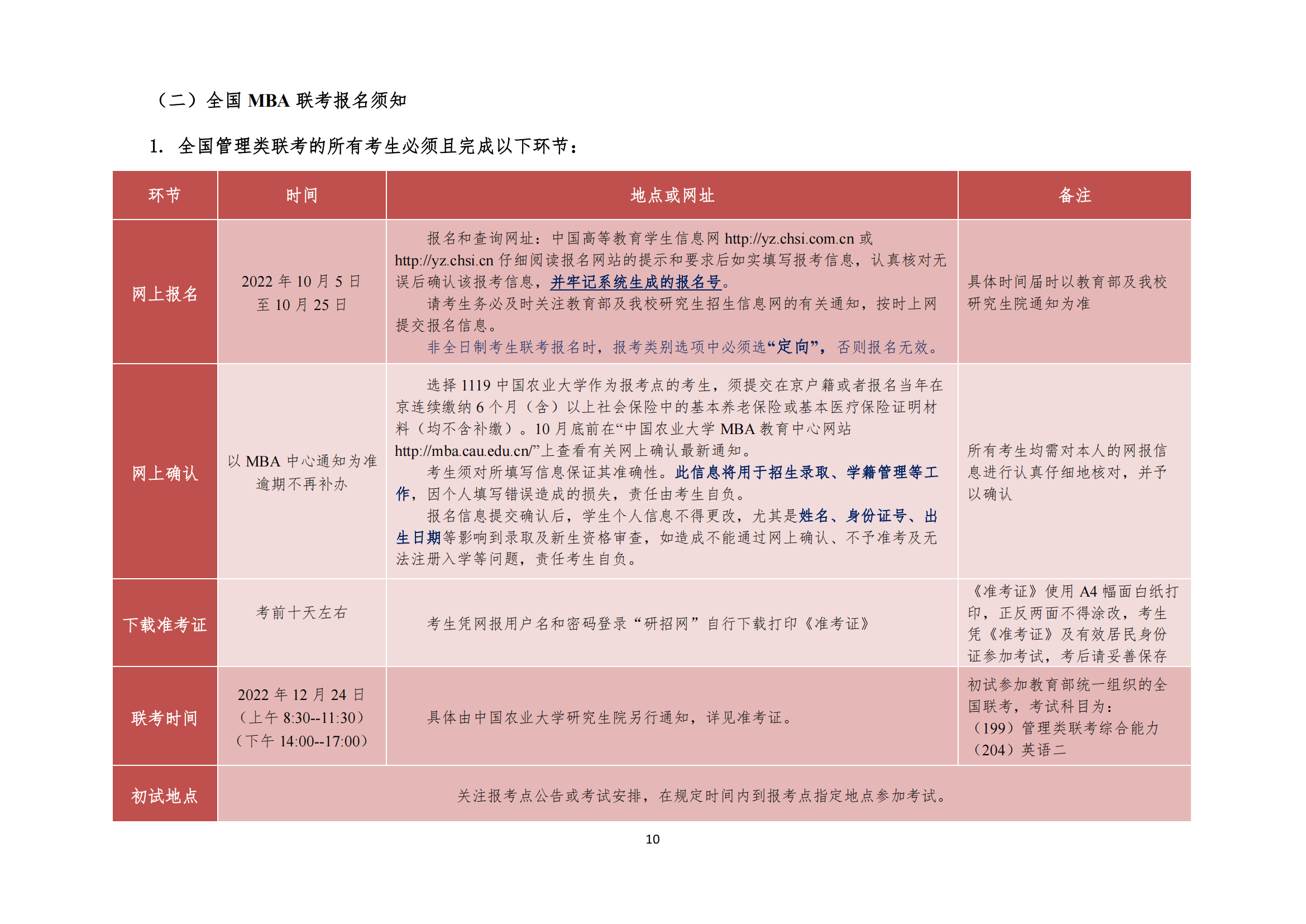 2023年中国农业大学MBA招生简章