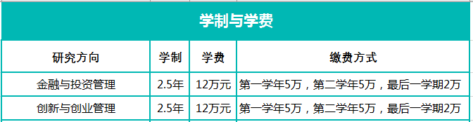 2023汕头大学MBA学费一年多少钱？