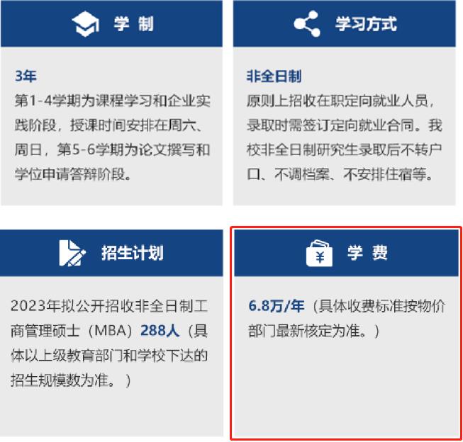 2023苏州大学MBA学费一年多少钱？