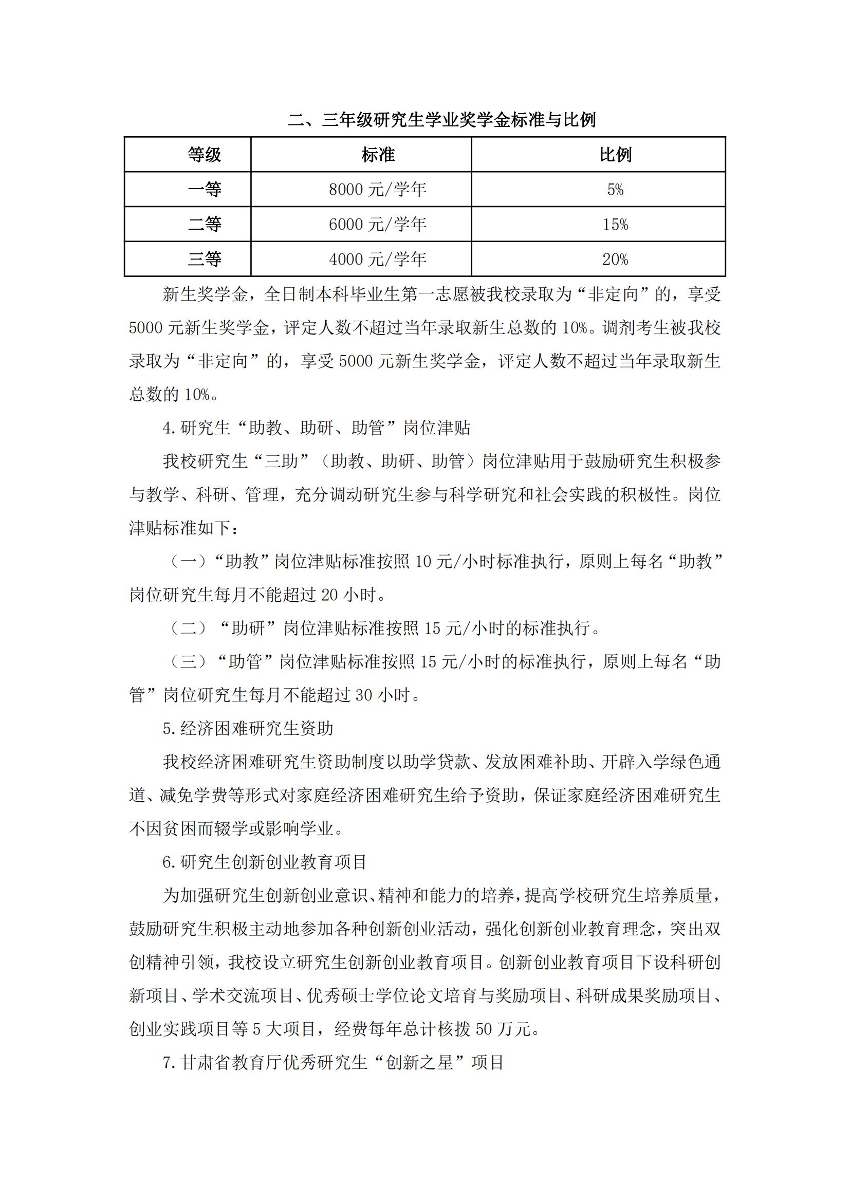 2023甘肃政法大学MBA学费一年多少钱？