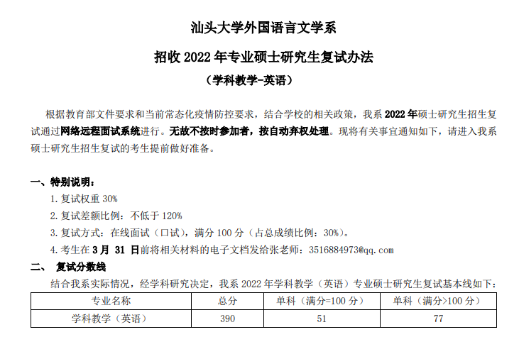 2022汕头大学考研分数线