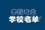 开设广播电视学专业的大学有哪些