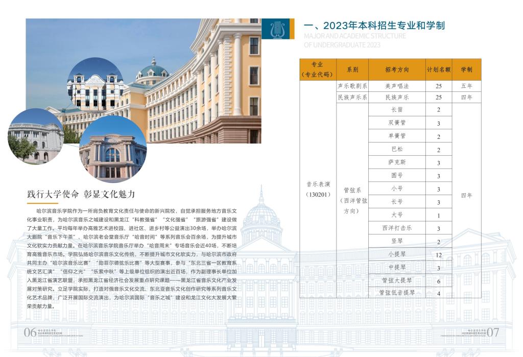 2023年哈尔滨音乐学院艺术类招生简章