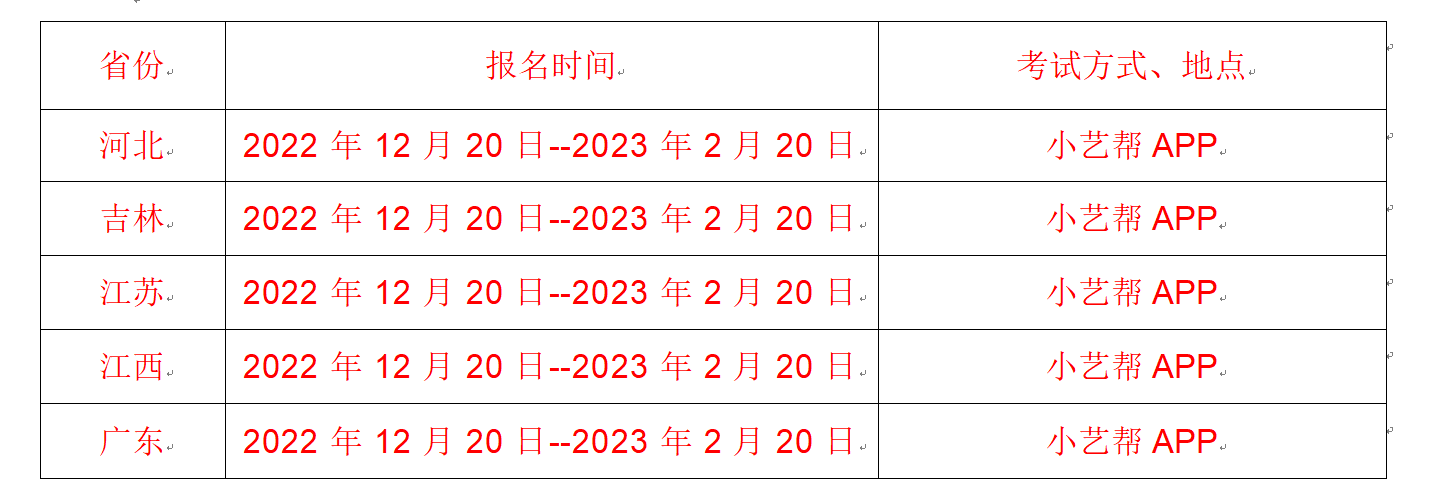 2023年湖南信息学院艺术类招生简章