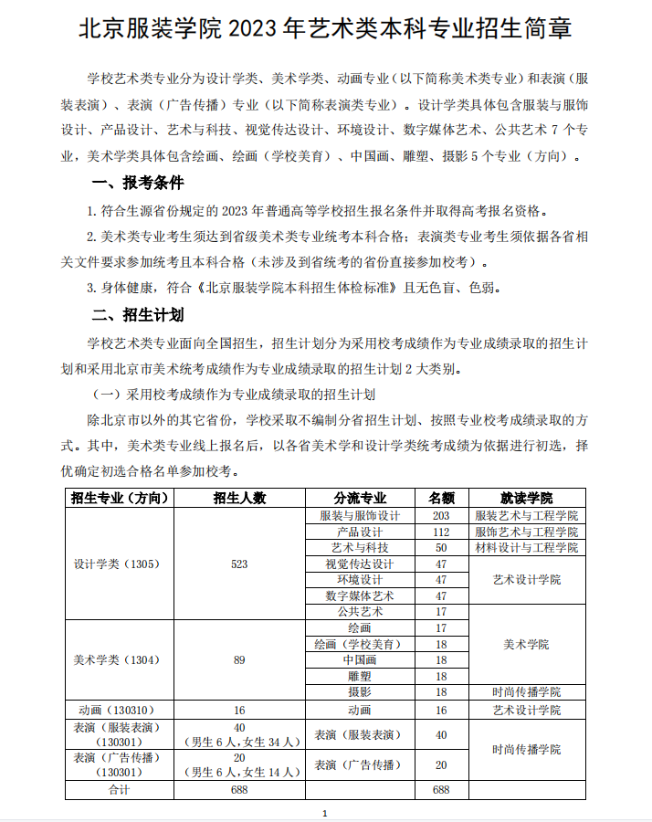 2023年北京服装学院艺术类招生简章