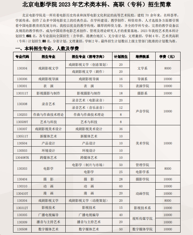 2023年北京电影学院艺术类招生简章