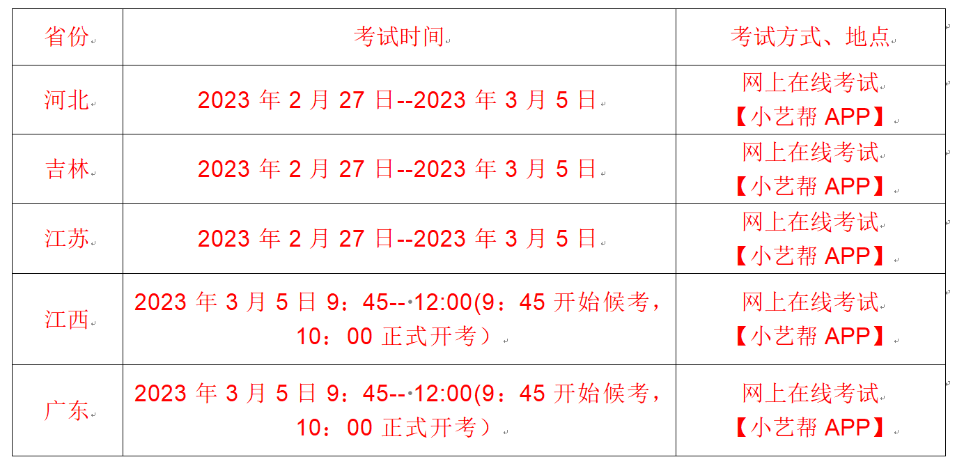 2023年湖南信息学院艺术类招生简章