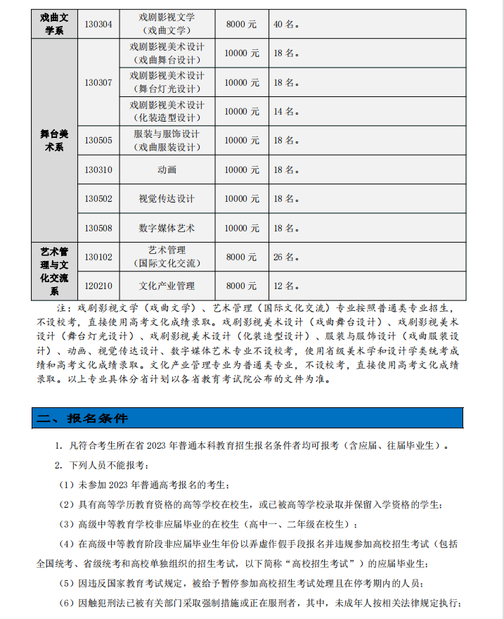 2023年中国戏曲学院艺术类招生简章