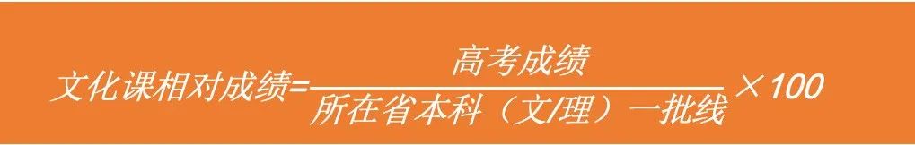 2023年清华大学艺术类招生简章