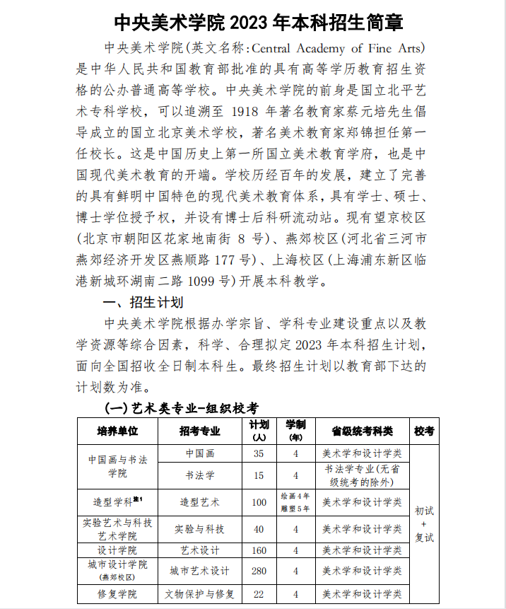 2023年中央美术学院艺术类招生简章