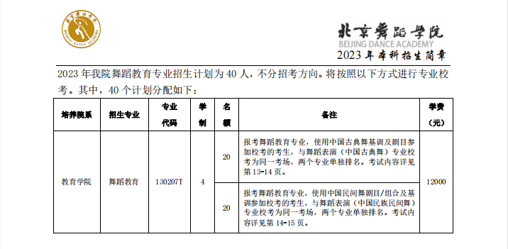 2023北京舞蹈学院艺术类学费多少及各专业收费标准一年多少钱