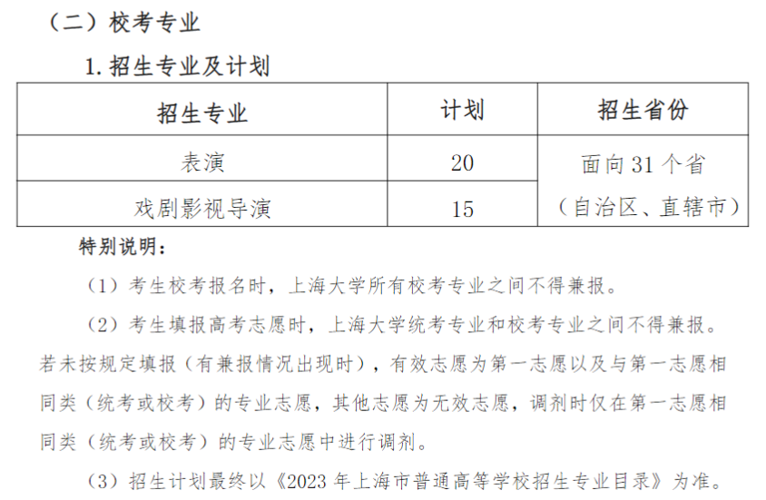 2023上海大学艺术类学费多少及各专业收费标准一年多少钱