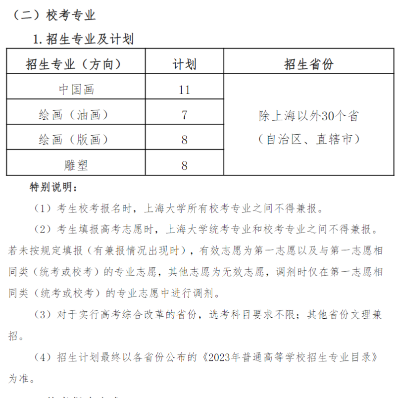 2023上海大学艺术类学费多少及各专业收费标准一年多少钱
