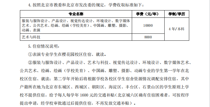 2023北京服装学院艺术类学费多少及各专业收费标准一年多少钱