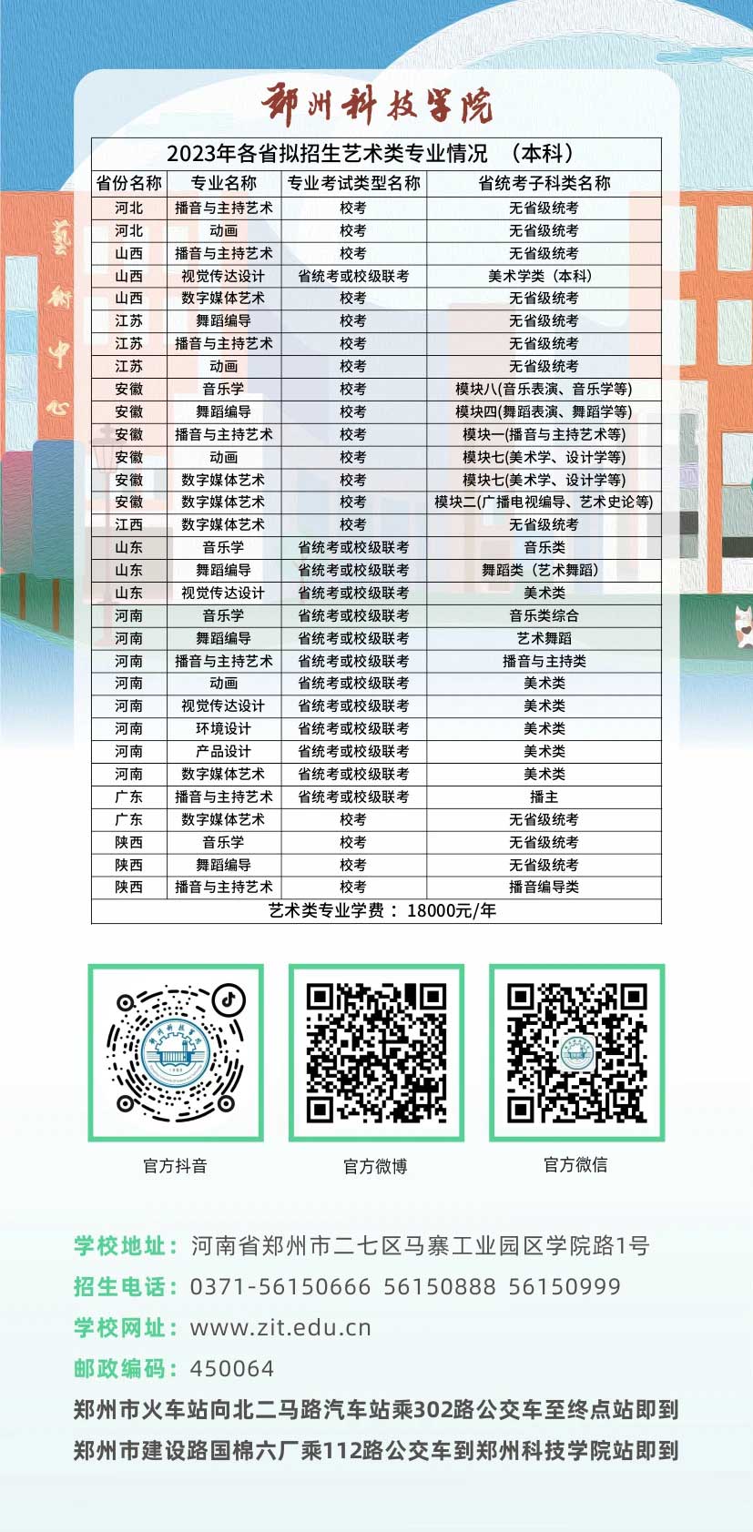 2023年郑州科技学院艺术类招生简章