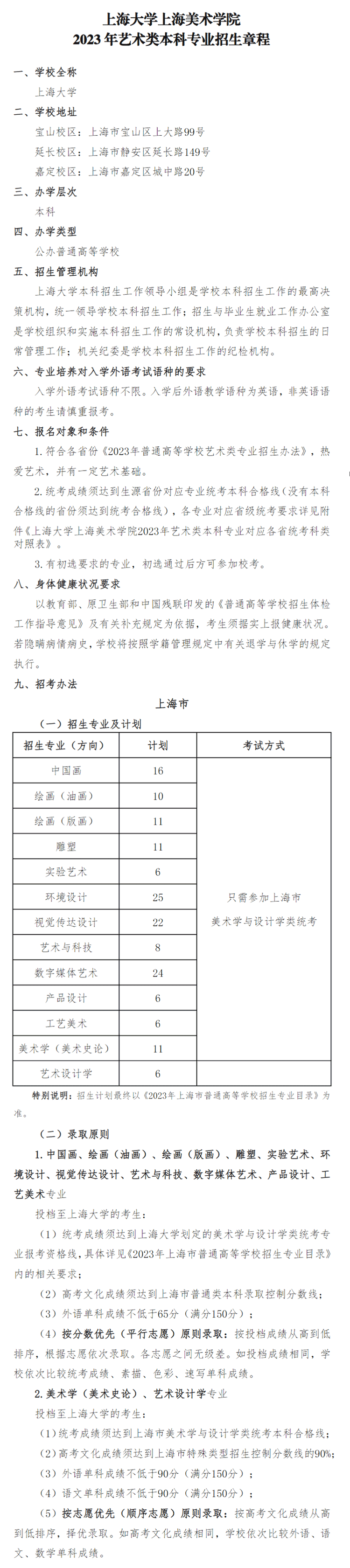 2023年上海大学上海美术学院艺术类招生章程