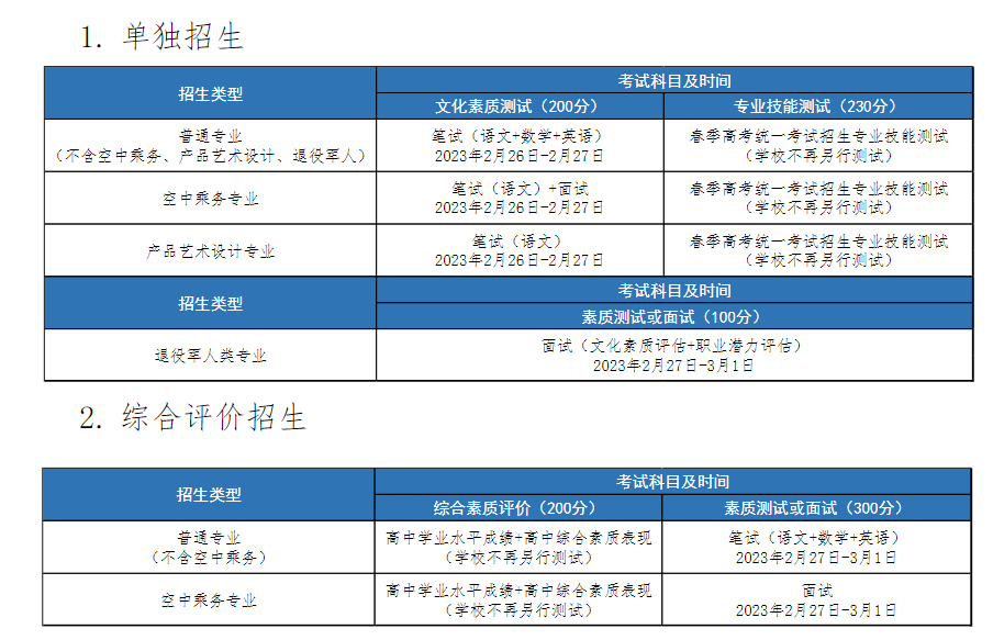 2023年青岛酒店管理职业技术学院高职单独招生和综合评价招生章程 2023年青岛酒店管理职业技术学院高职单独招生和综合评价招生章程