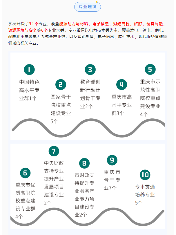 2023年重庆电力高等专科学校高职分类考试招生简章