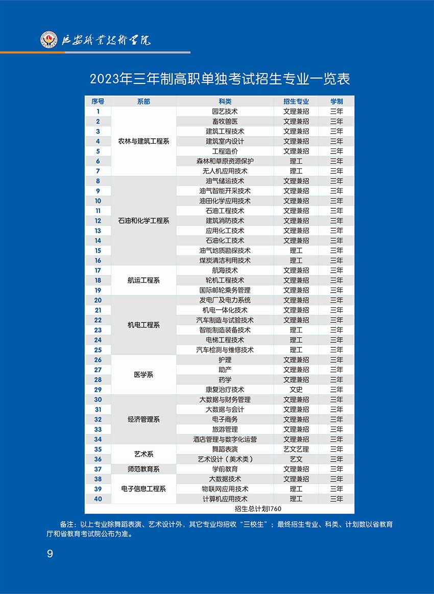 2023年延安职业技术学院单招简章