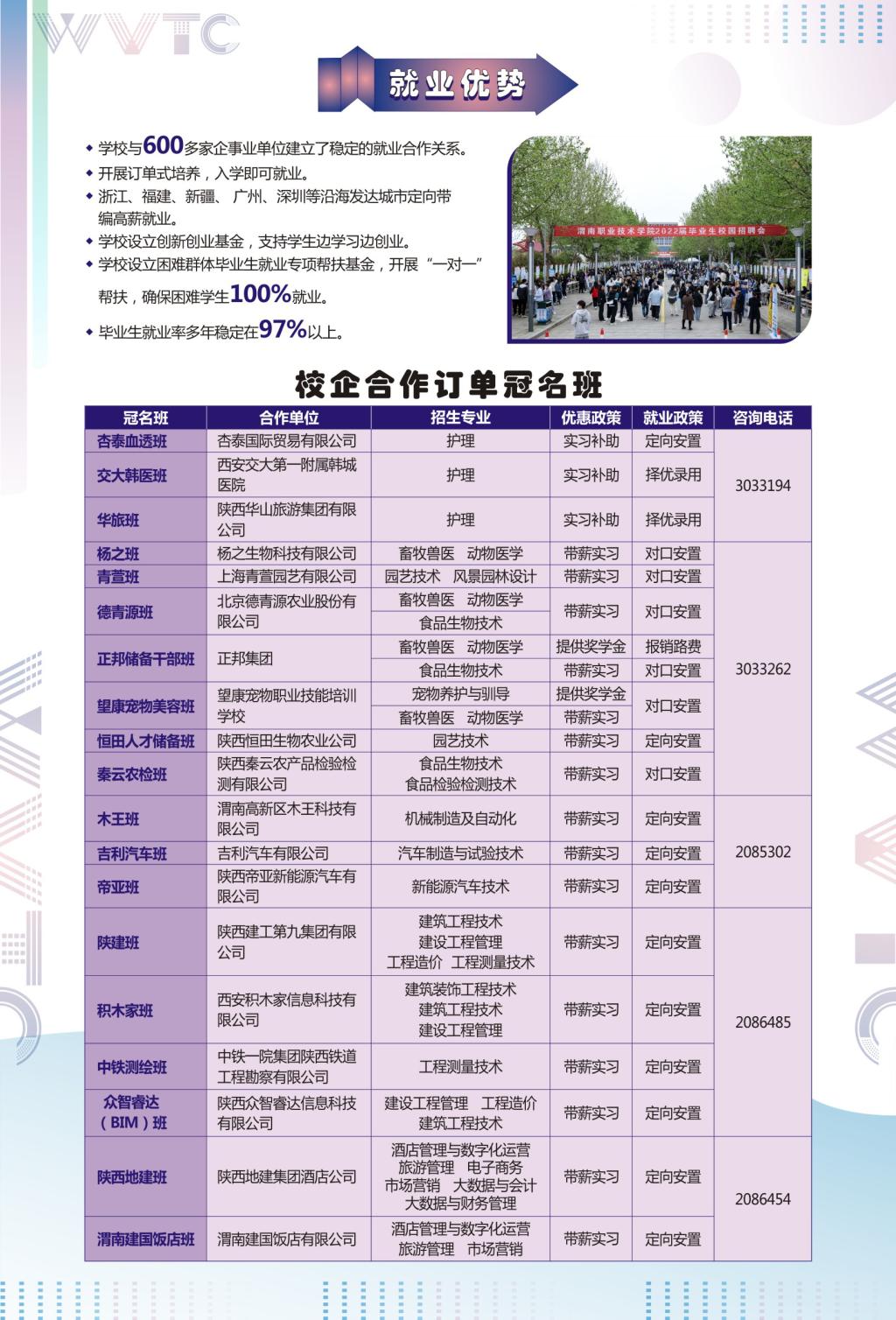 2023年渭南职业技术学院单招简章