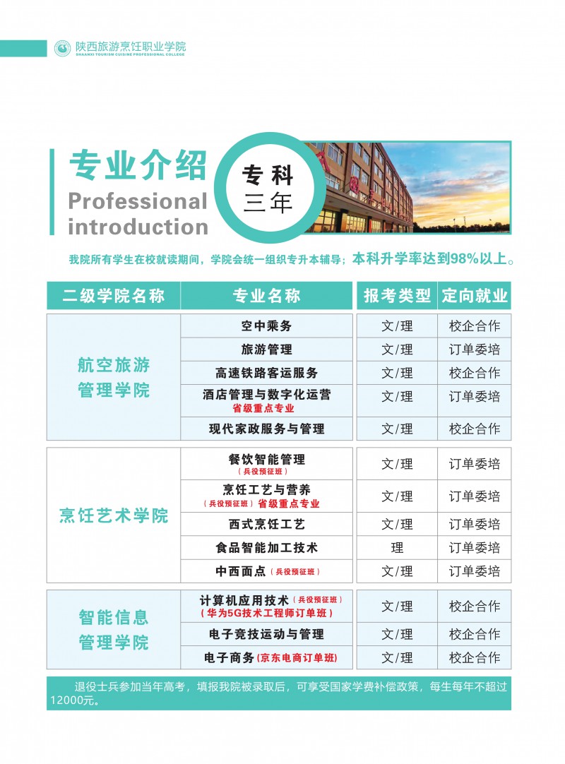 2023年陕西旅游烹饪职业学院分类考试招生简章