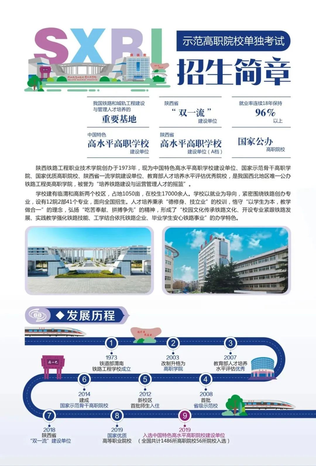 2023年陕西铁路工程职业技术学院单招简章