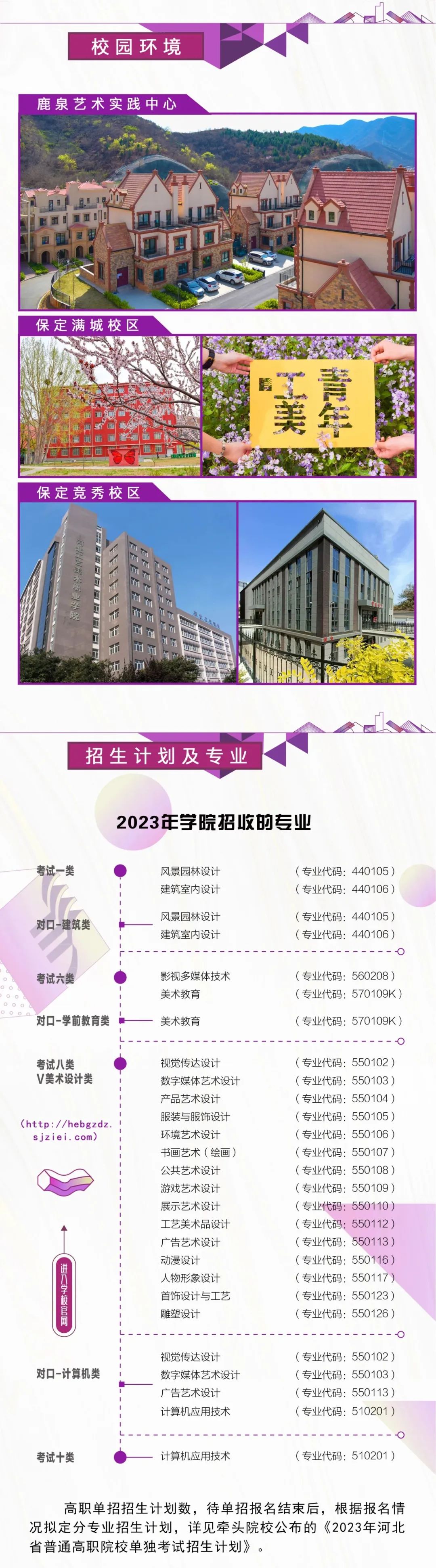 2023年河北工艺美术职业学院单招简章