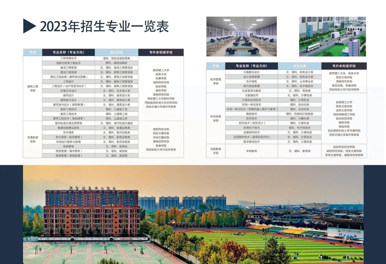 2023年西安城市建设职业学院高职综合评价招生简章