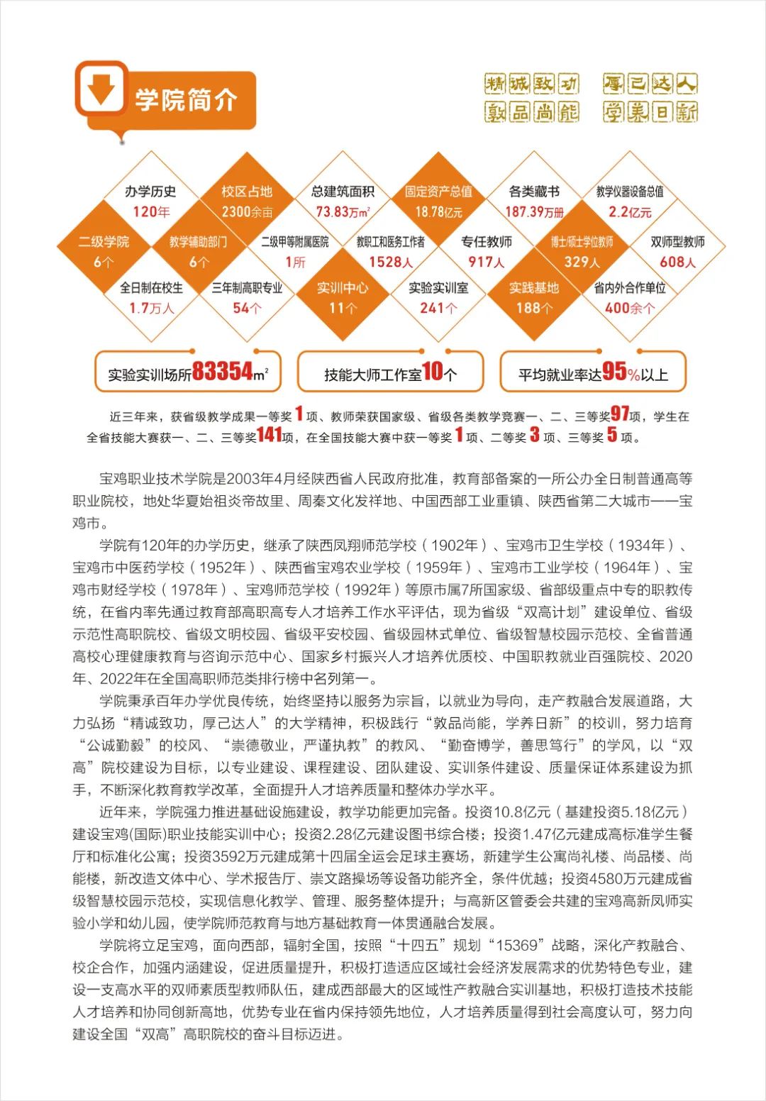 2023年宝鸡职业技术学院单招简章
