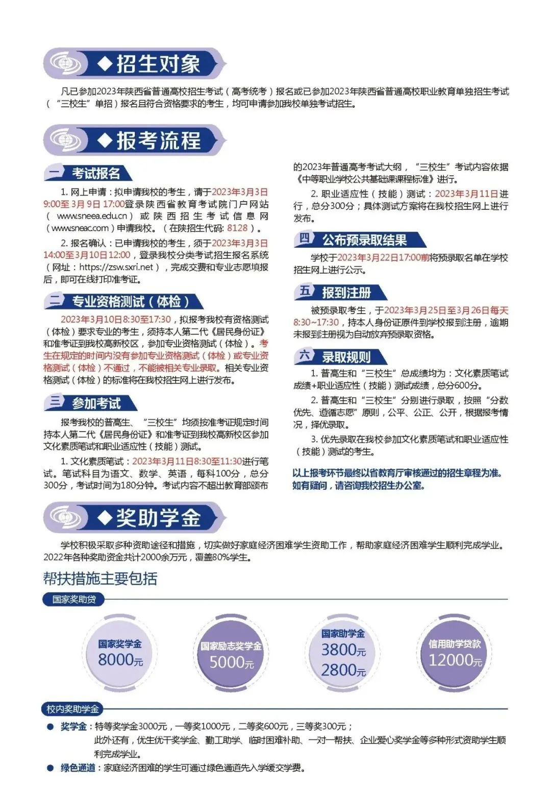 2023年陕西铁路工程职业技术学院单招简章