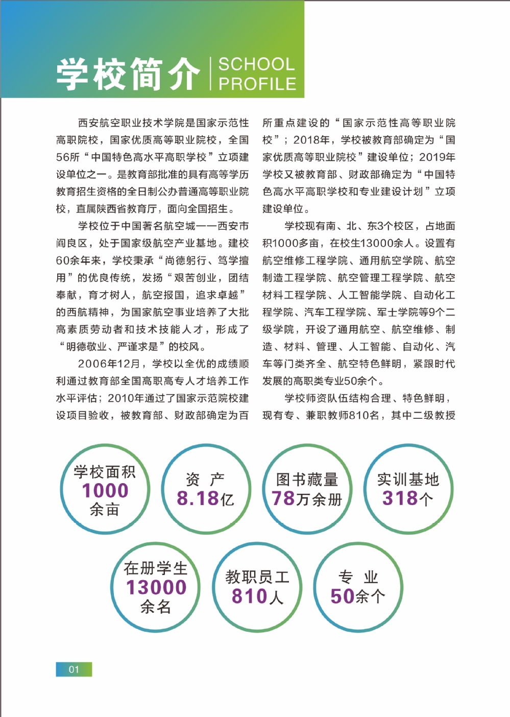 2023年西安航空职业技术学院单招简章
