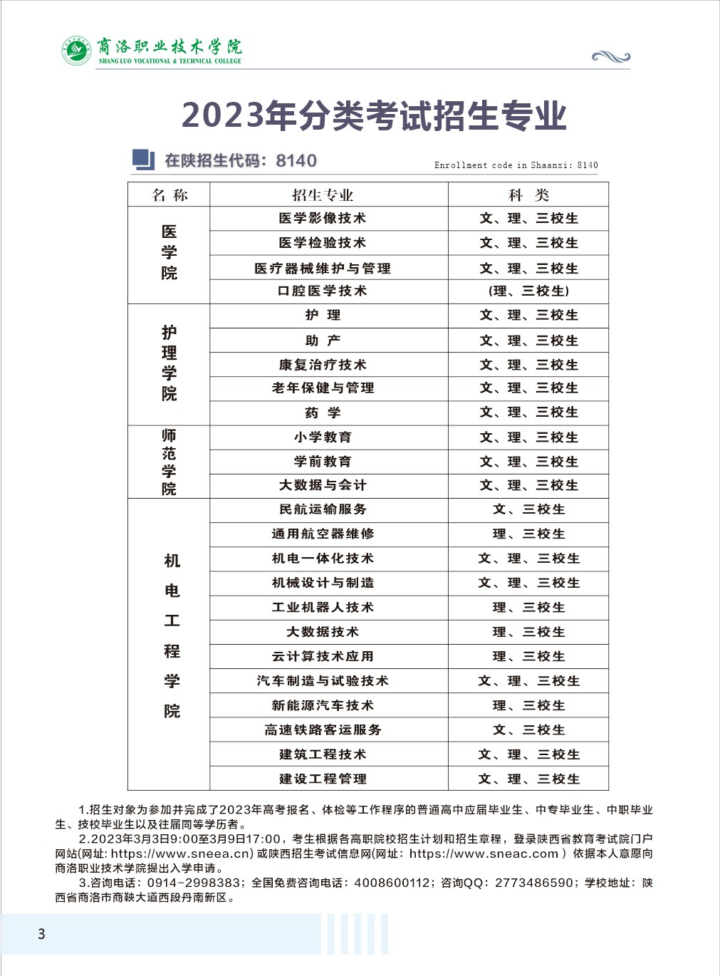 2023年商洛职业技术学院高职分类考试招生简章