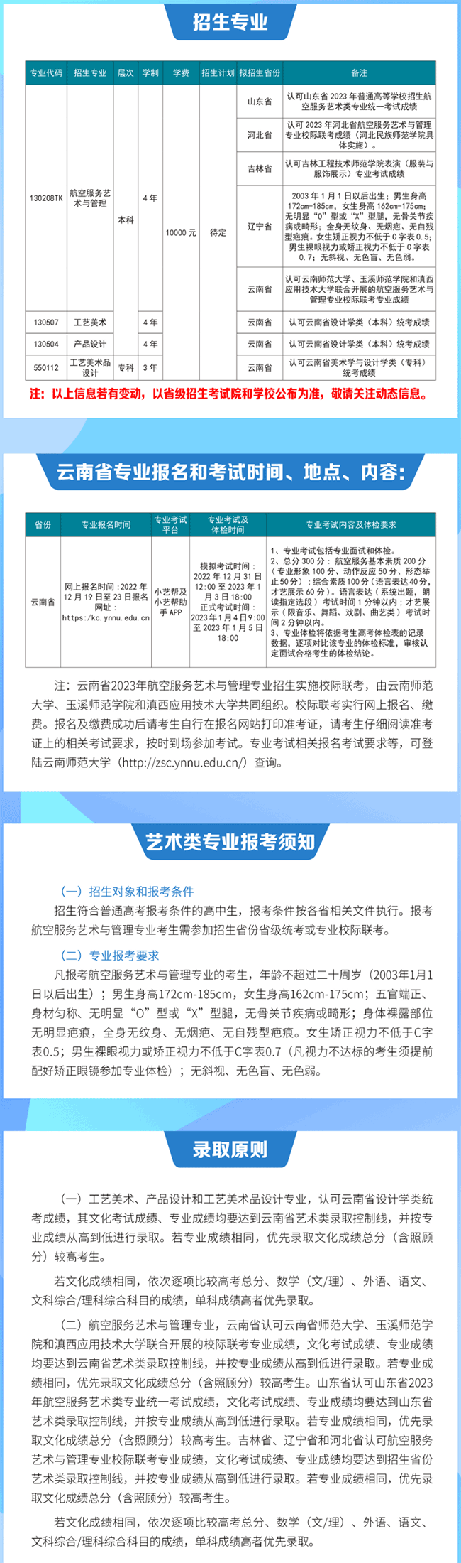 2023年滇西应用技术大学艺术类招生简章