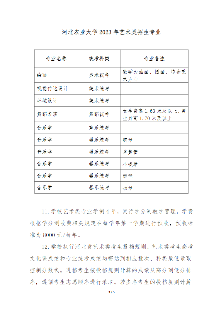 2023年河北农业大学艺术类招生简章